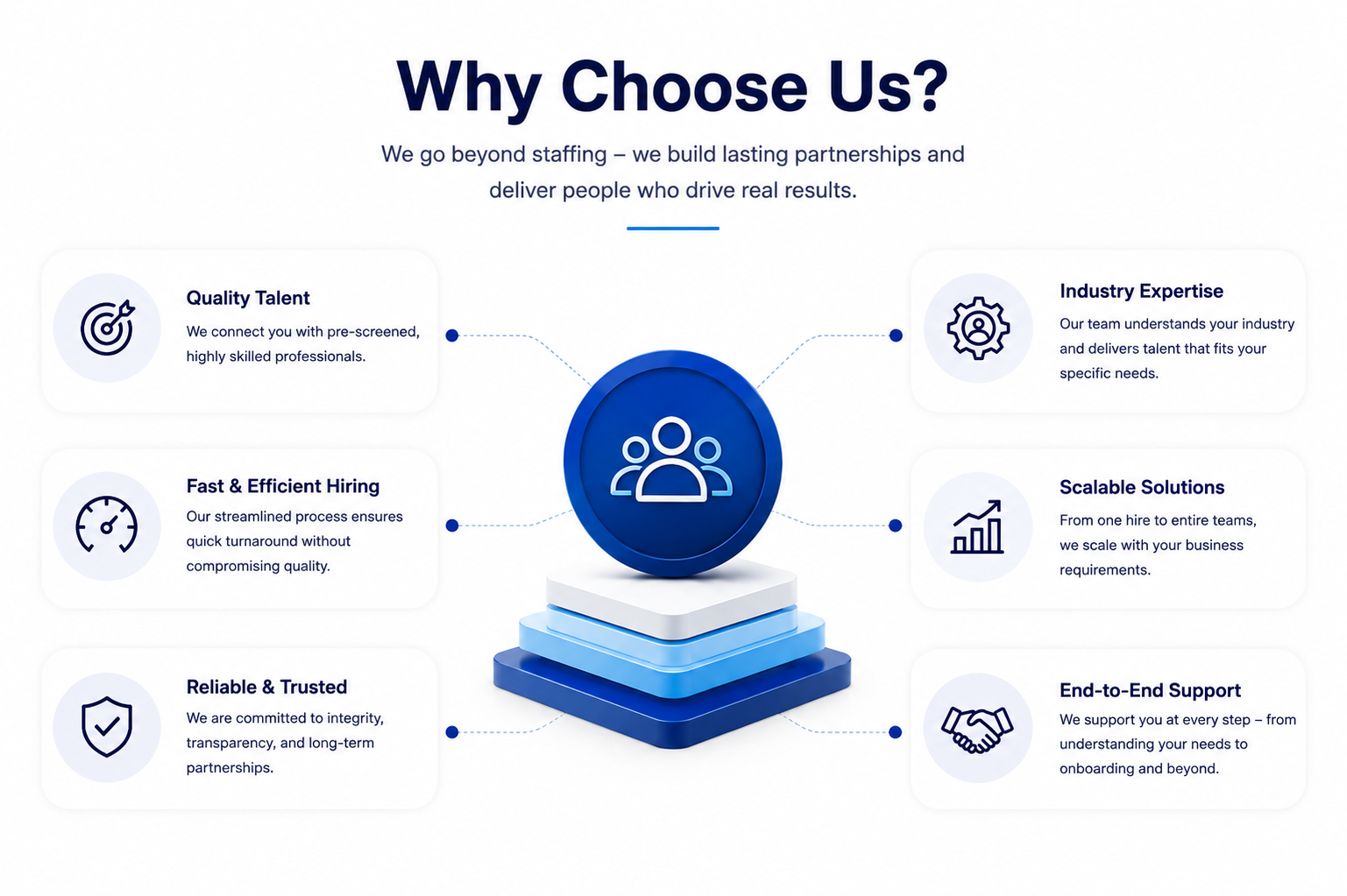Why Choose Us